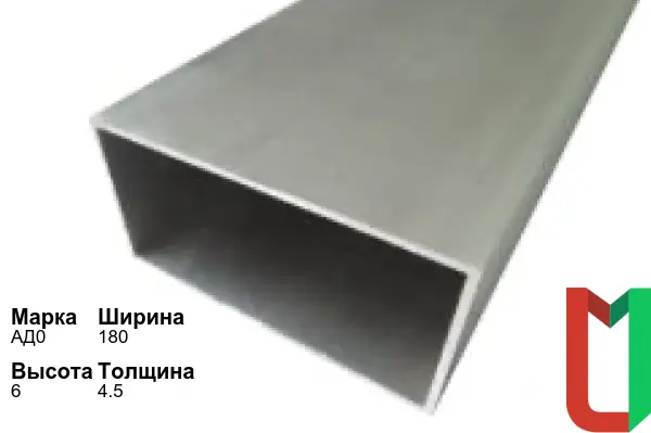 Алюминиевый профиль прямоугольный 180х6х4,5 мм АД0 анодированный