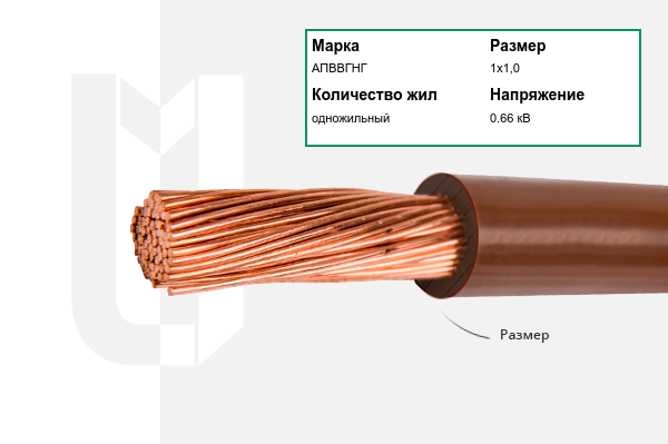 Силовой кабель АПВВГНГ 1х1,0 мм